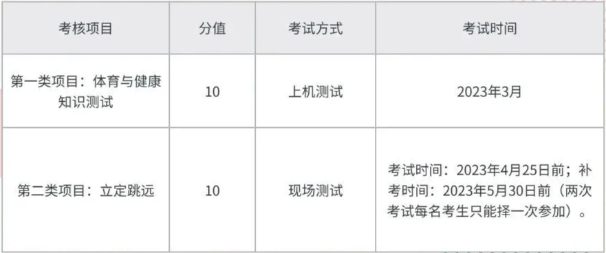 元宇宙中的在线篮球课程有哪些推荐_1